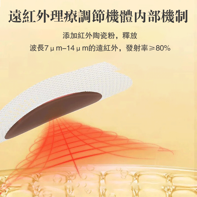 專為糖尿病治療而研發【祖醫堂化唐消穴位磁貼】穴位療法,每天一貼,不打針,不吃藥,直達根部,平穩血糖 專為糖尿病治療而研發【祖醫堂化唐消穴位磁貼】穴位療法,每天一貼,不打針,不吃藥,直達根部,平穩血糖