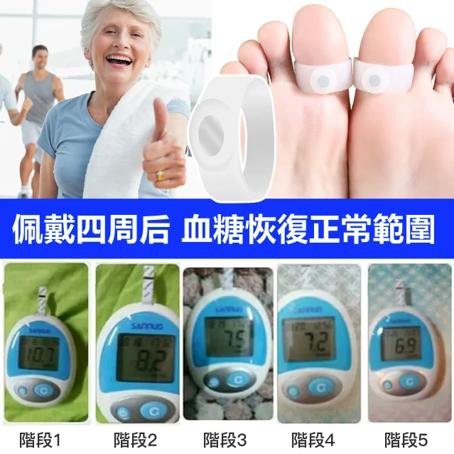 磁性矽膠指環，物理降血糖 安全放心，實力降血糖，降低血管脂肪，不用打針，不用吃藥